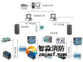 智淼消防檢測(cè)設(shè)備廠(chǎng)家分享電氣檢測(cè)的必要性